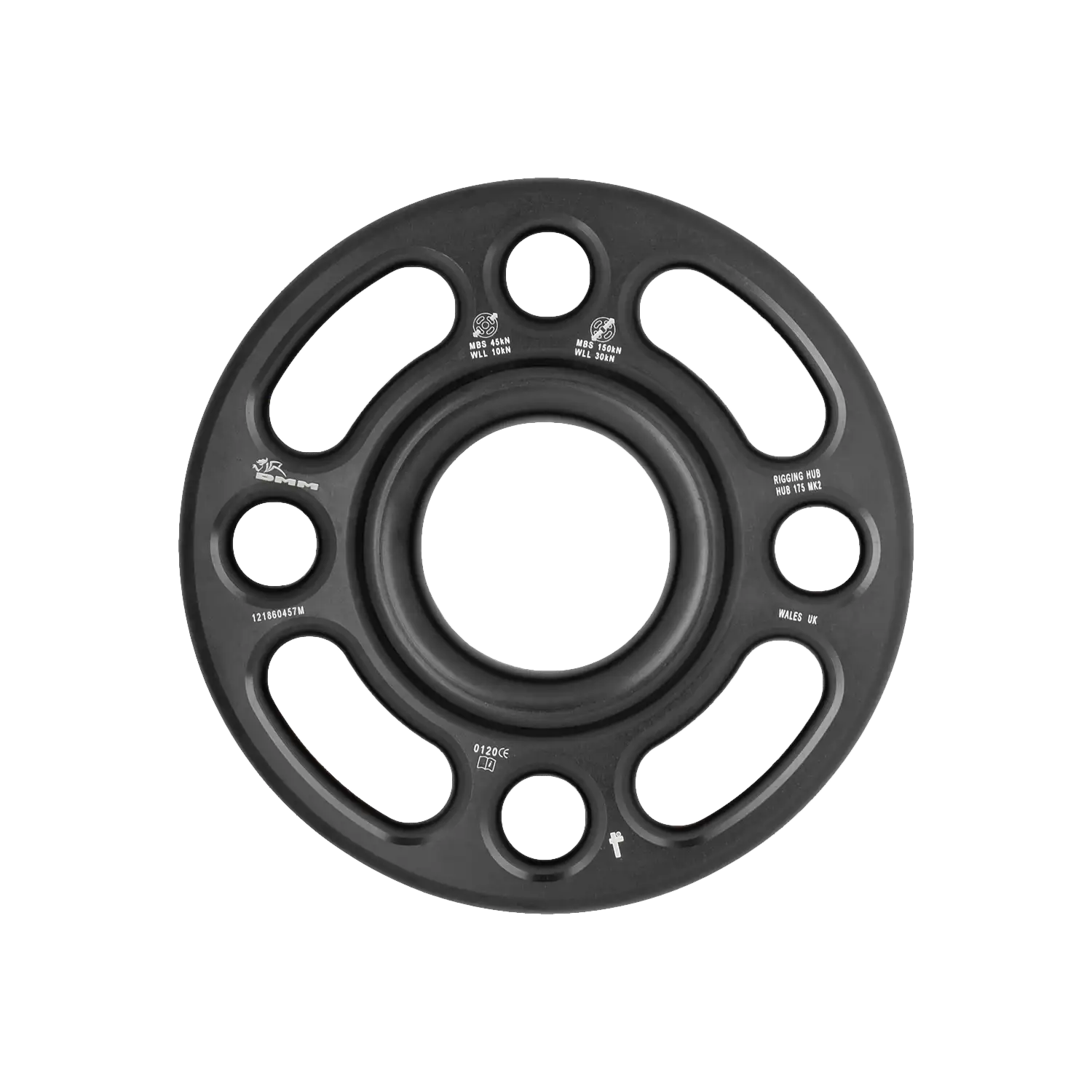 Rigging Hub - Image 4